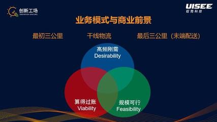 疫情后的無人駕駛:行業癢點轉痛點,技術研發、市場推廣提速|創新兄弟系